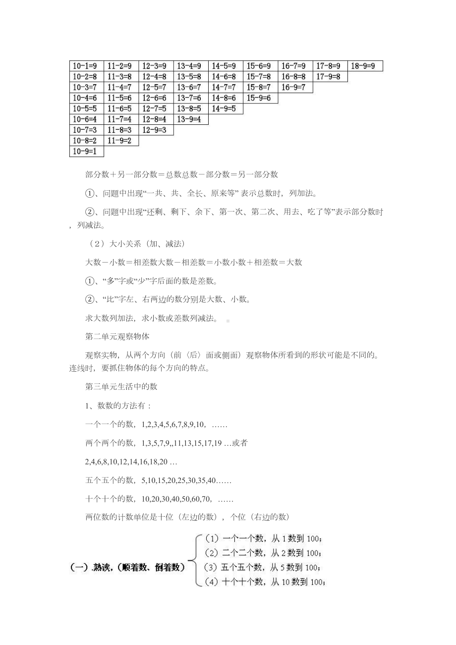 北师大版小学一年级下册数学知识点归纳(DOC 5页).docx_第2页