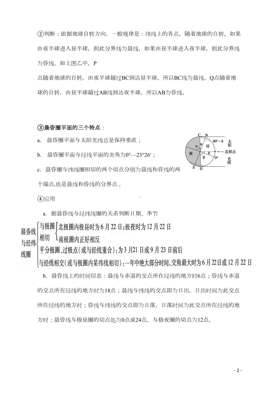 地球自转及地理意义练习题(高考复习)讲解(DOC 11页).doc_第2页