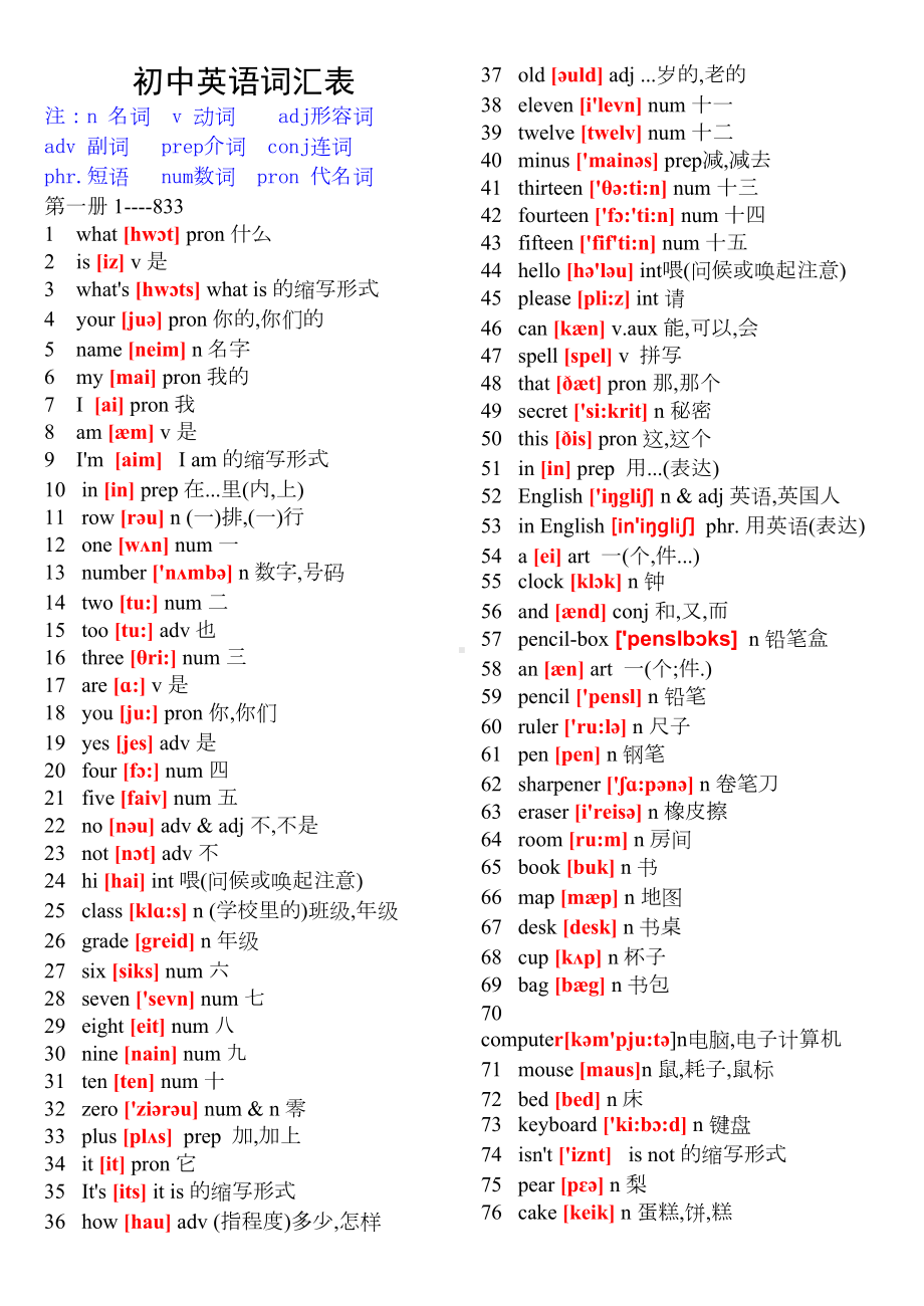 初中中考单词表大全[整理版](DOC 29页).doc_第1页