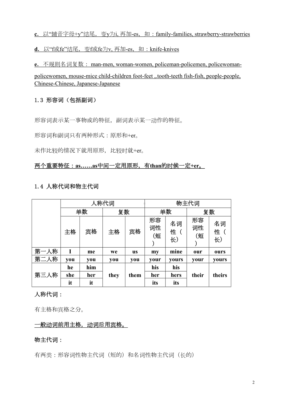 小学六年级英语语法及对应习题练习知识点强化(DOC 14页).docx_第2页