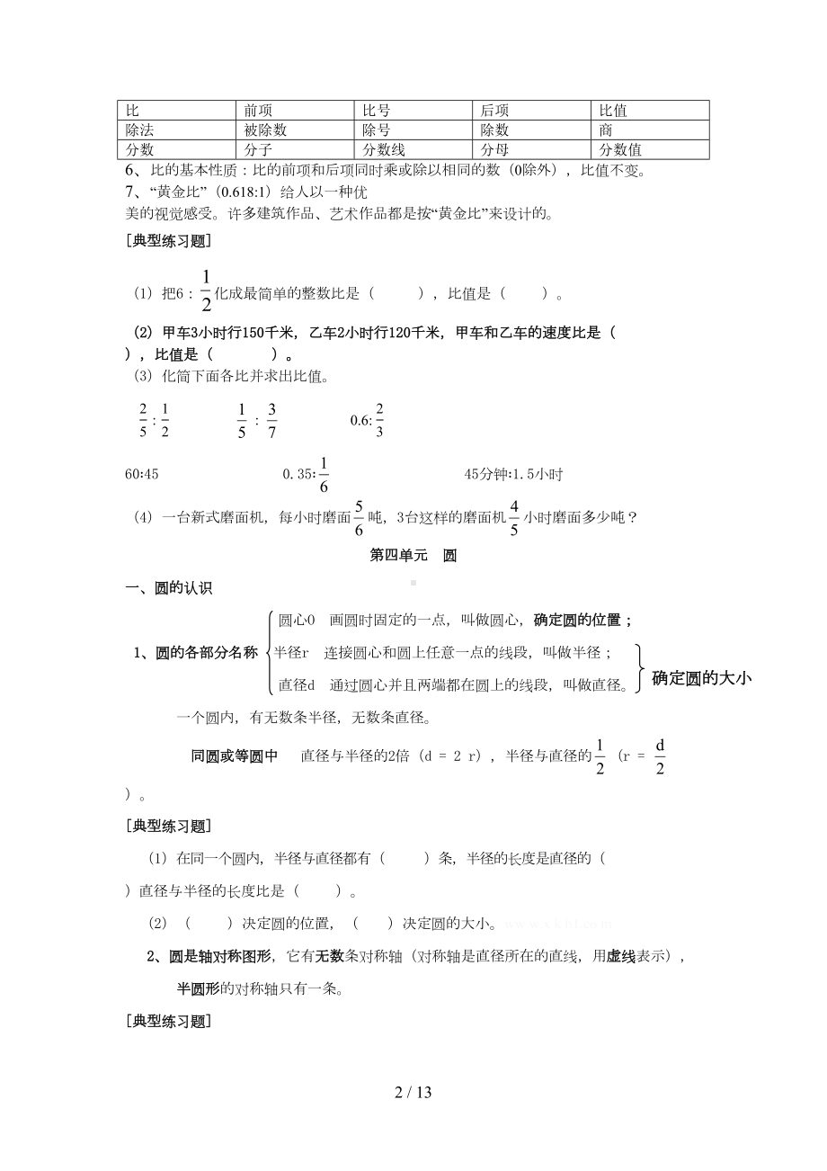 小学六年级上册数学总复习知识点与典型例题(DOC 13页).doc_第2页