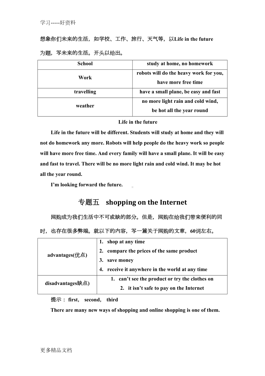 外研版七年级英语下册作文专题复习(含范文)汇编(DOC 7页).doc_第3页