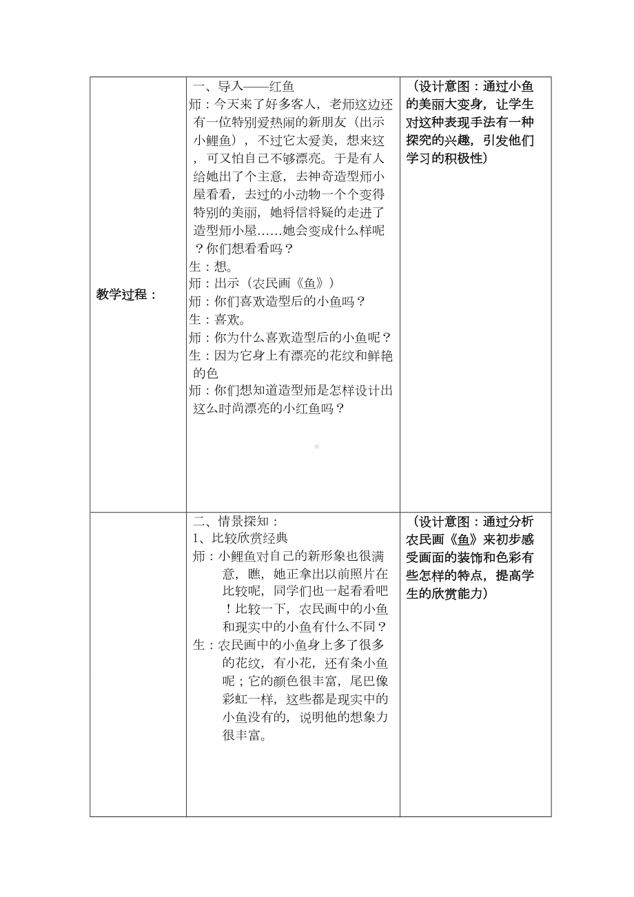 学画农民画教案汇总(DOC 5页).doc_第2页