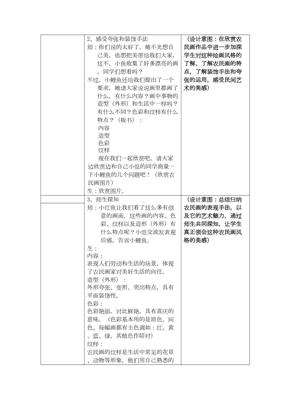 学画农民画教案汇总(DOC 5页).doc_第3页