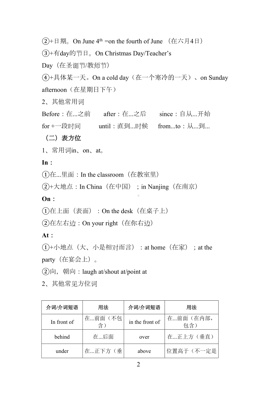 小学常见介词用法辨析及习题(DOC 7页).docx_第2页