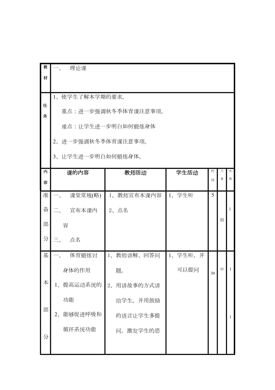 小学体育四年级教案全套(DOC 55页).doc_第1页