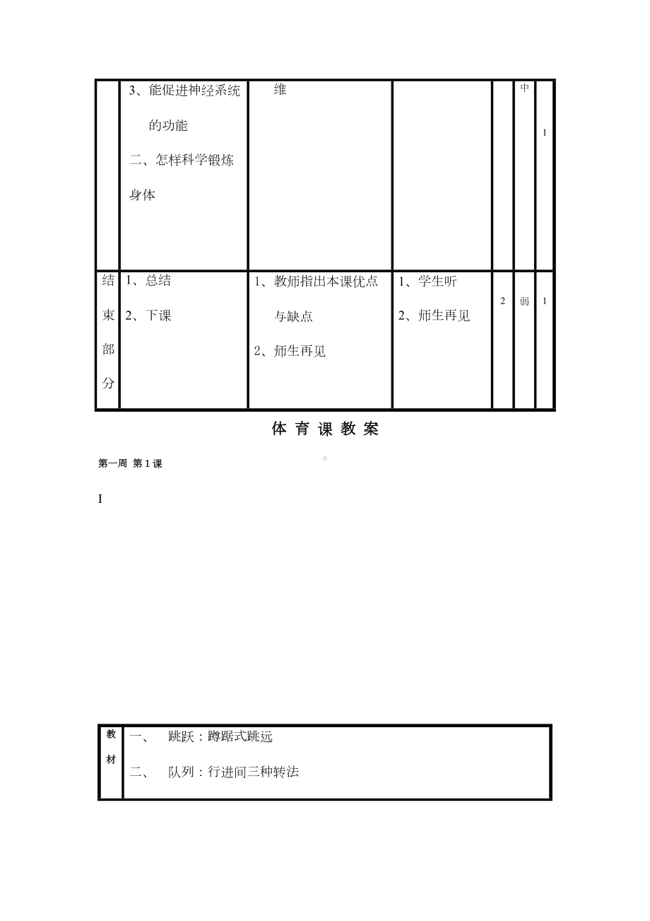 小学体育四年级教案全套(DOC 55页).doc_第2页