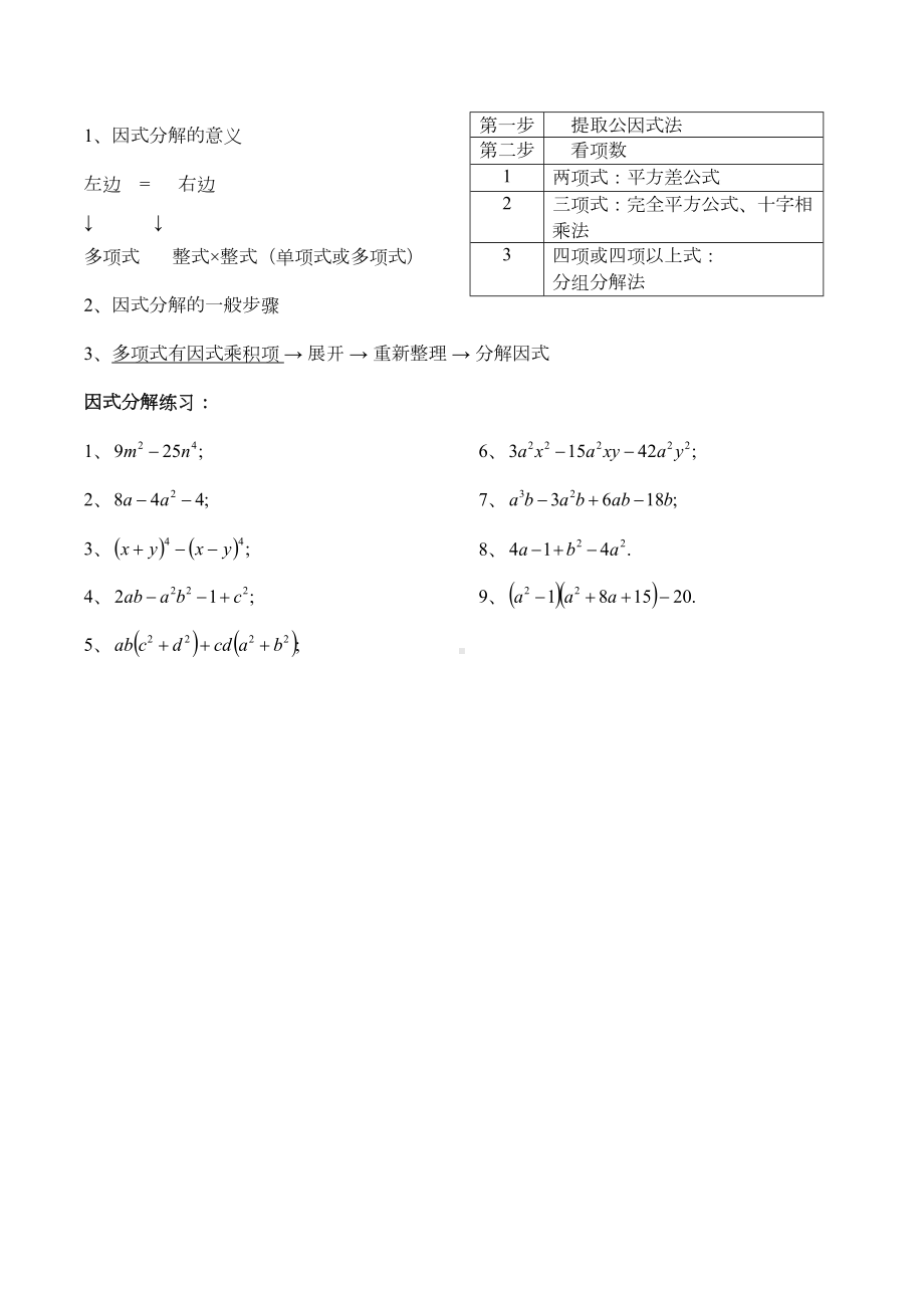 初一数学《因式分解》练习题(DOC 5页).docx_第2页