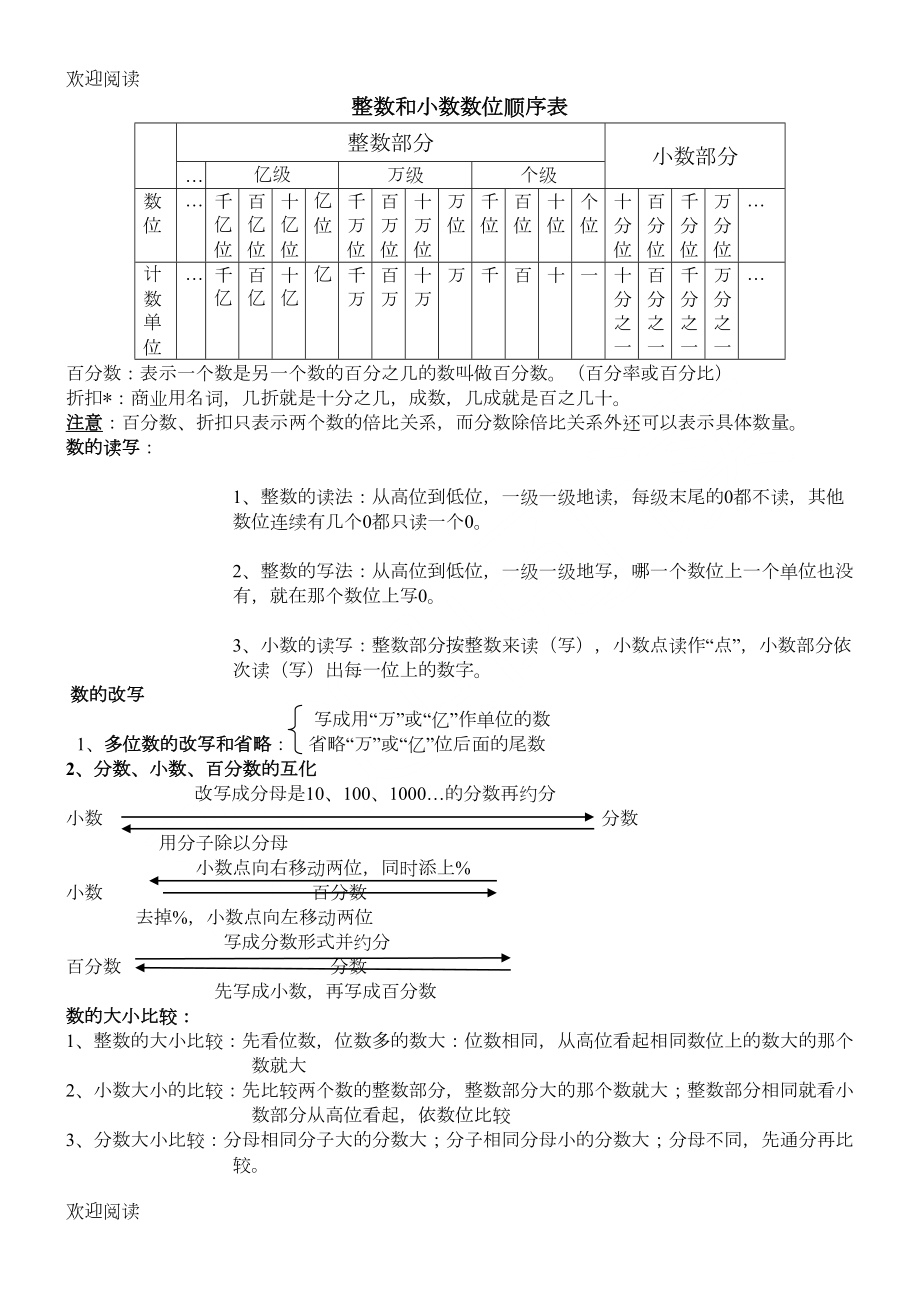 北师大版小学数学总复习知识点(DOC 12页).doc_第2页