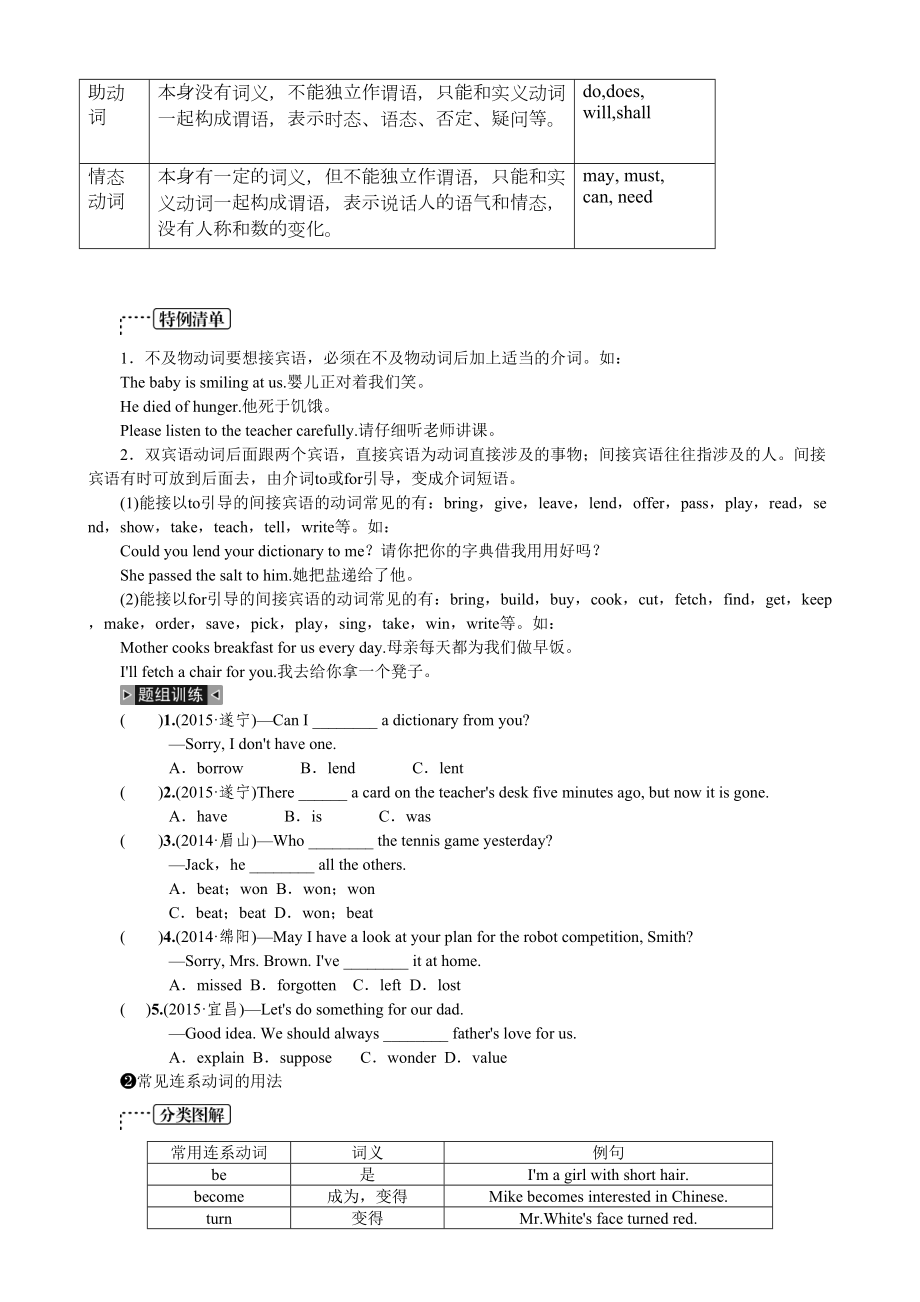 初三总复习动词[优质文档](DOC 11页).doc_第2页