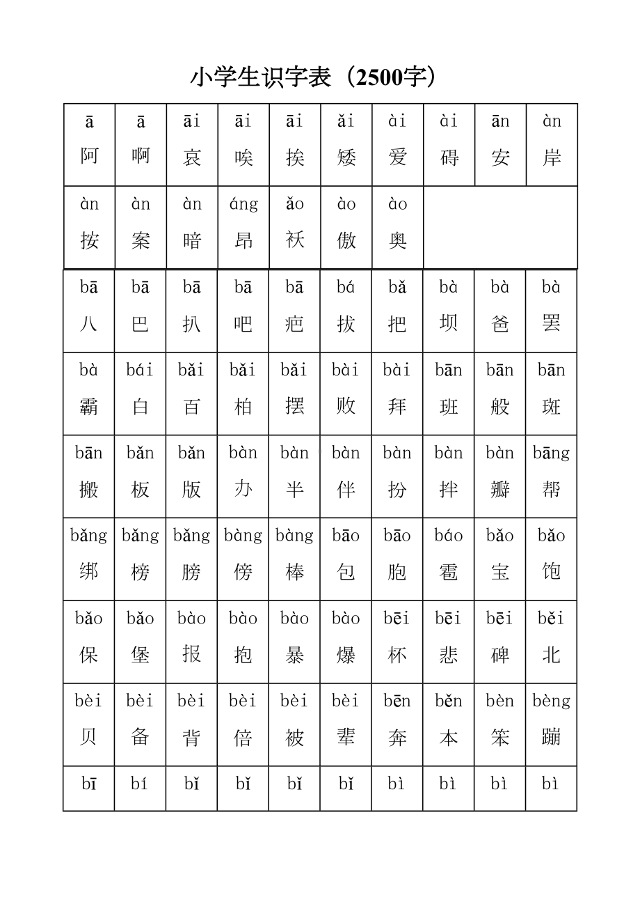 小学生识字表(2500字)(DOC 30页).doc_第1页