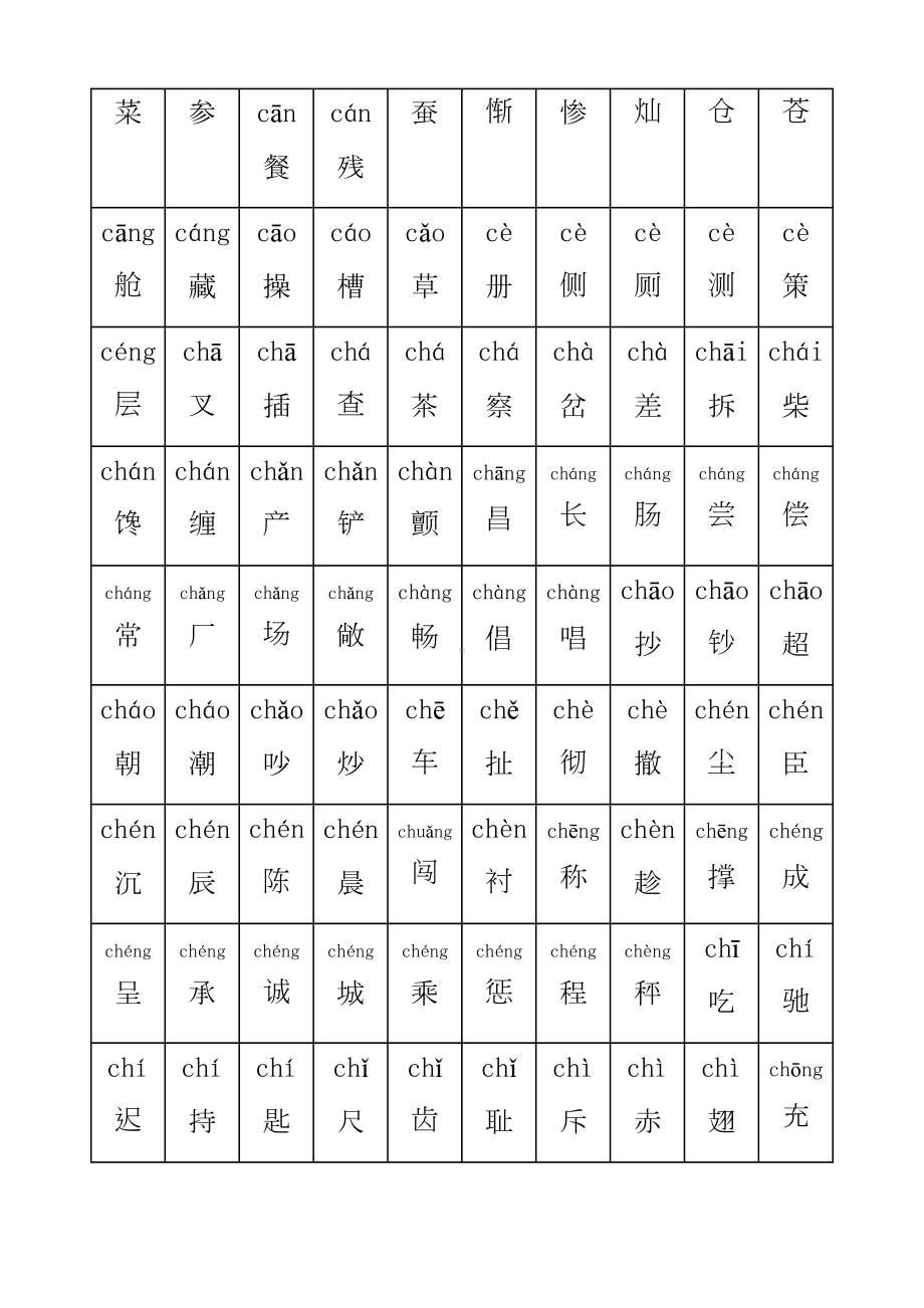 小学生识字表(2500字)(DOC 30页).doc_第3页