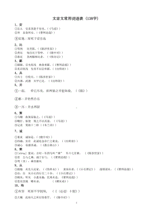 初中文言文常用词语表(138字)最新更新剖析(DOC 11页).doc