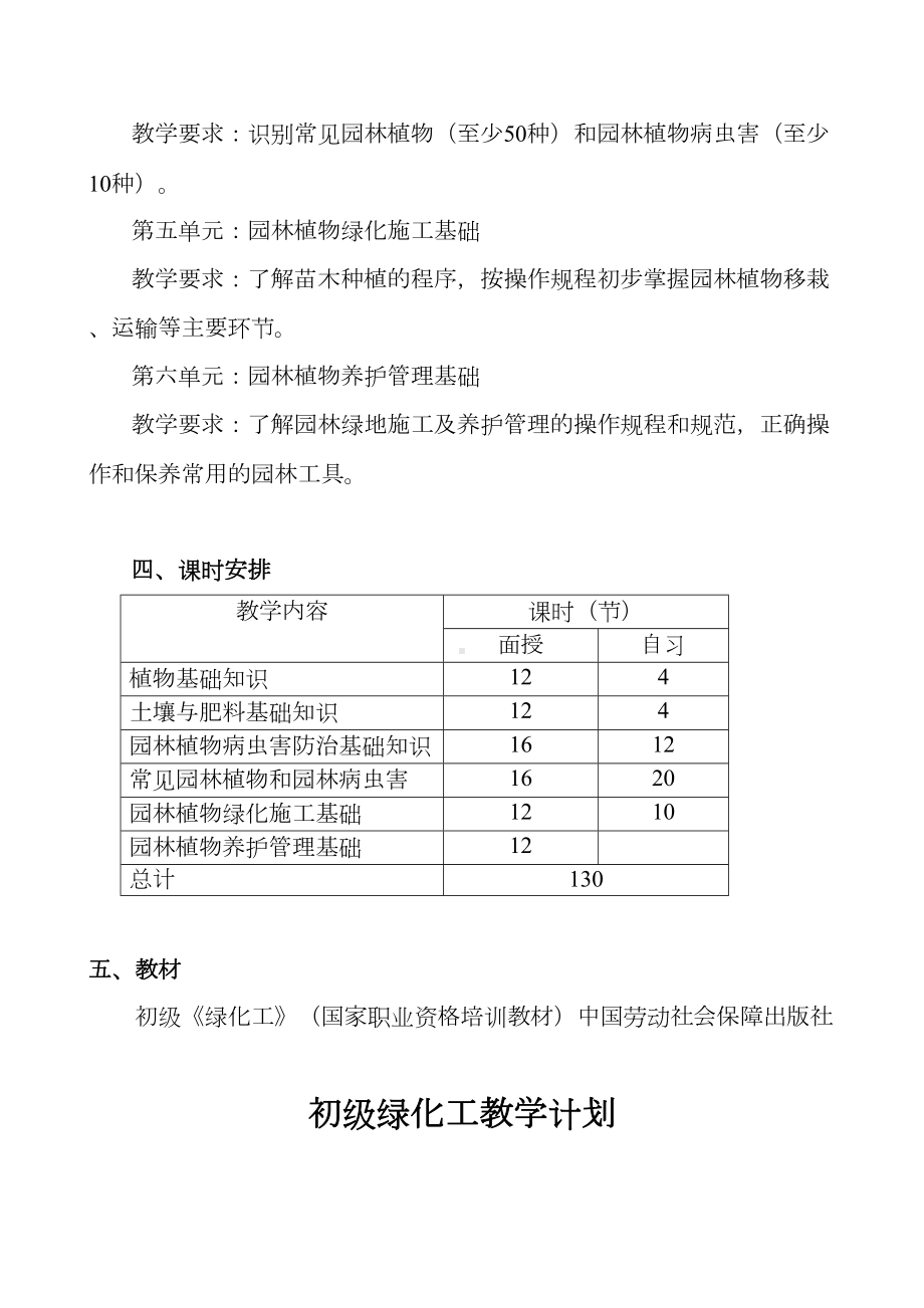 初中级绿化工教学计划教学大纲(DOC 7页).doc_第2页