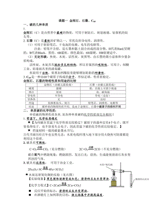 初中化学第六单元知识点练习题(DOC 10页).doc