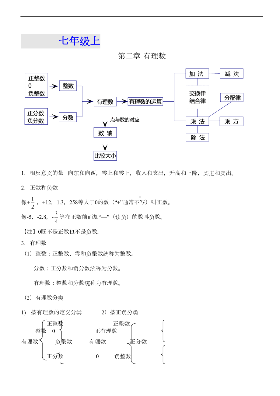 华师版初中数学全部知识点大全(DOC 41页).doc_第1页