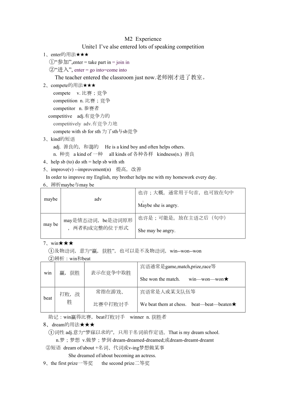 外研版八年级英语下册-Module2-知识点总结(DOC 7页).docx_第1页