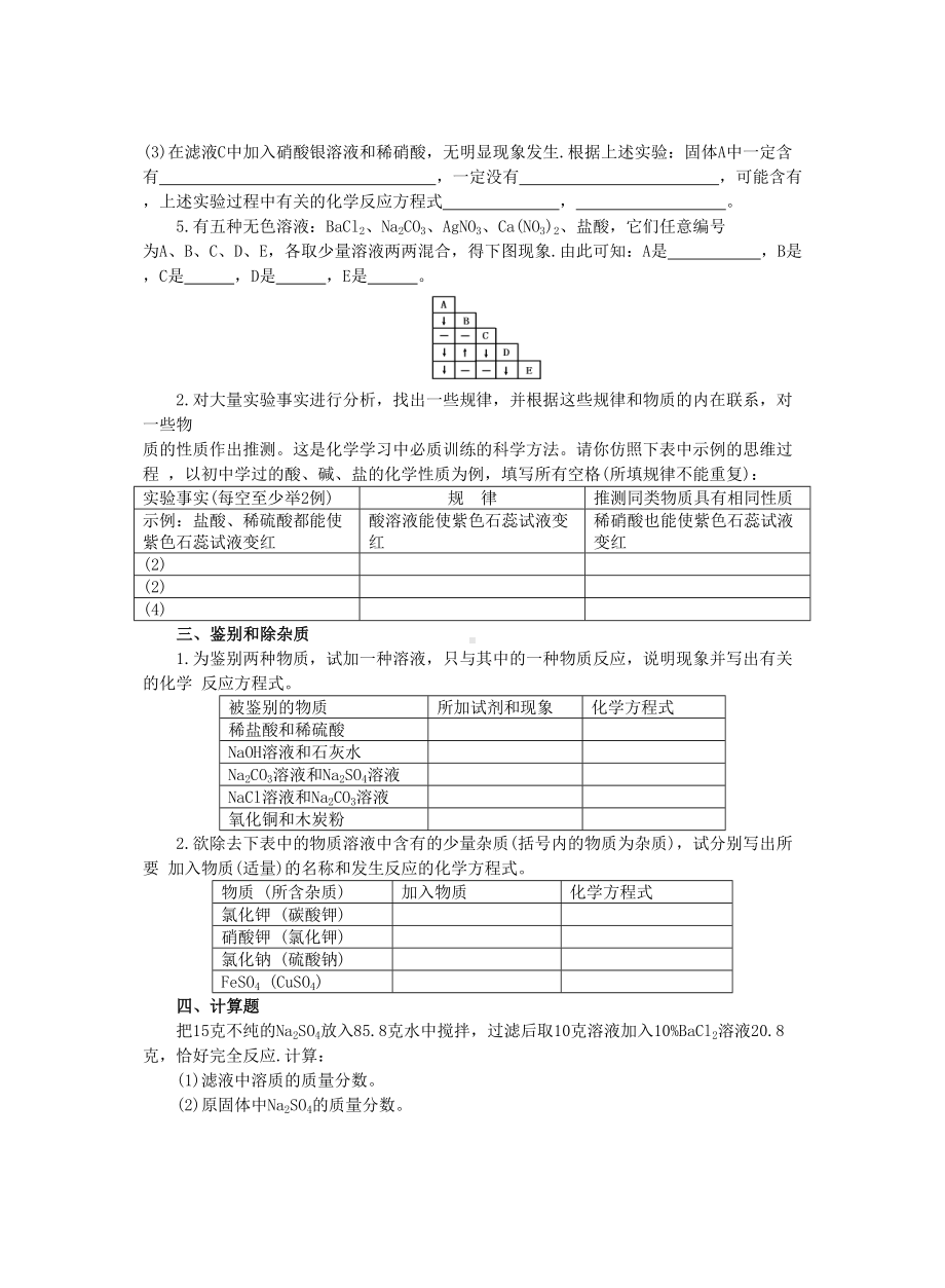 初中化学总复习酸碱盐复习题(DOC 4页).docx_第3页