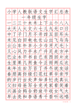 小学人教版语文生字田字格汇总表(DOC)(DOC 14页).doc