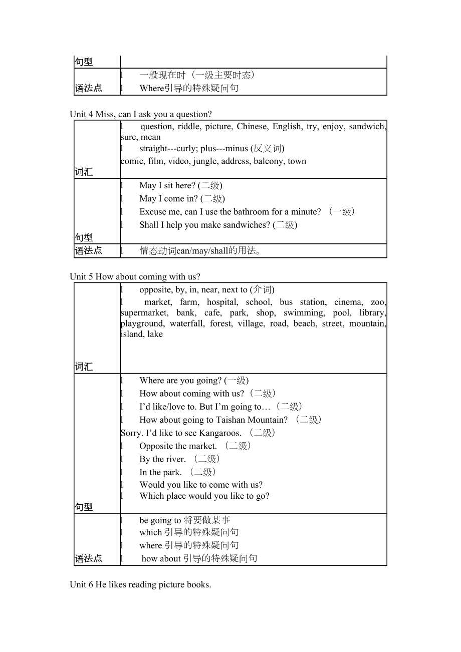 剑桥少儿英语二级重点(DOC 11页).doc_第2页