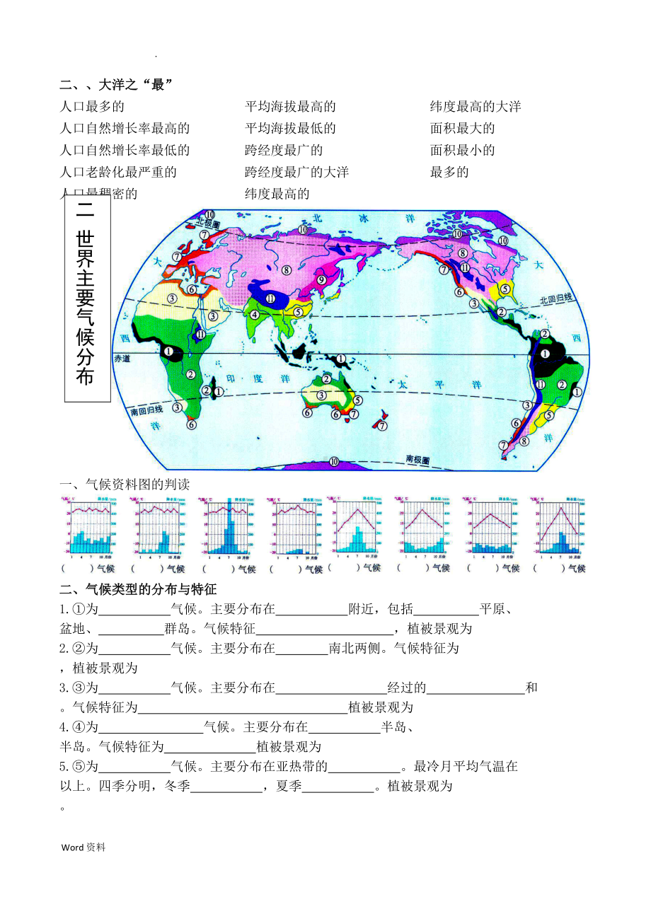 初中地理填图练习(打印版有答案)(DOC 28页).doc_第2页