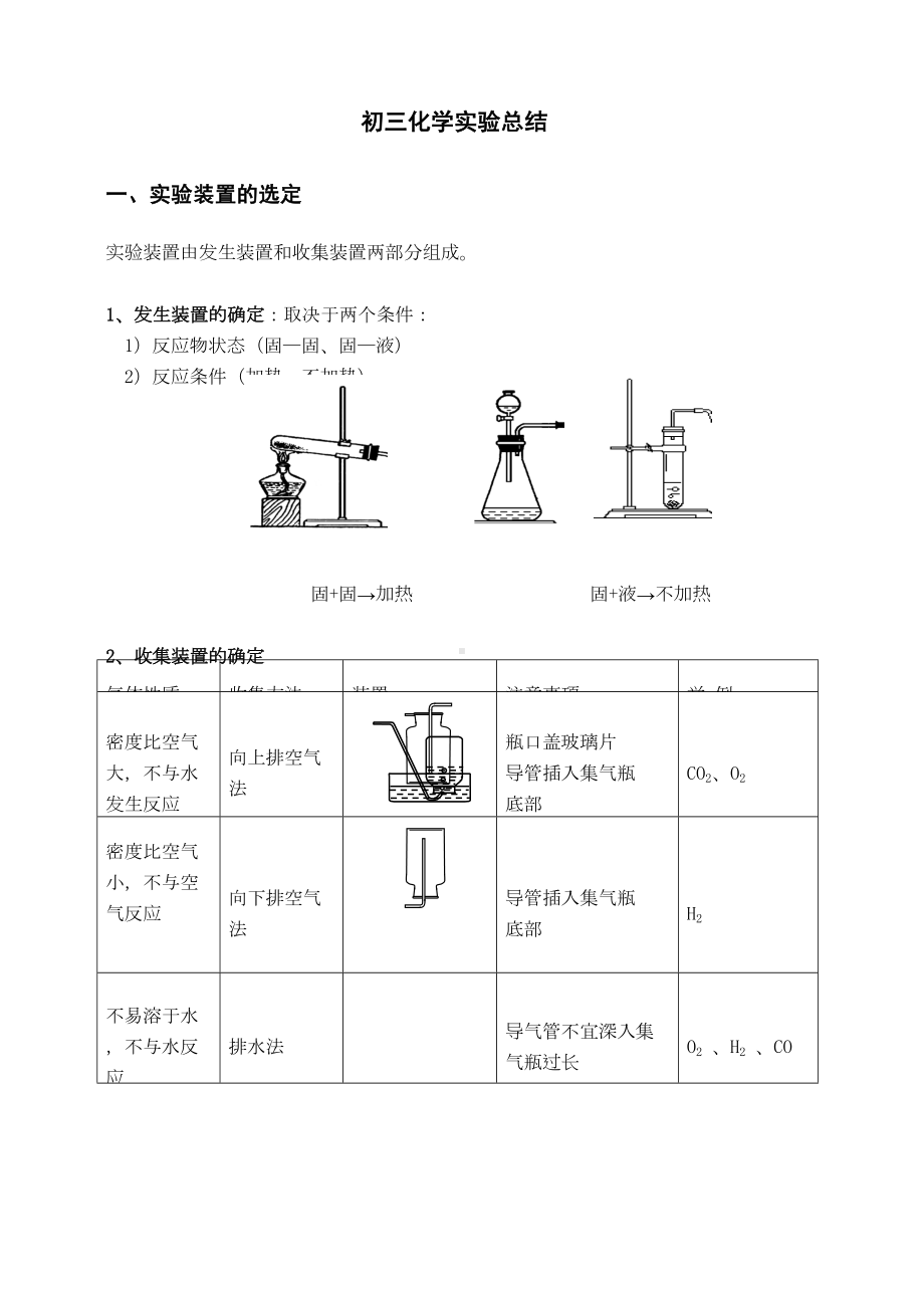 初三化学实验总结及化学方程式汇总汇总(DOC 13页).doc_第1页