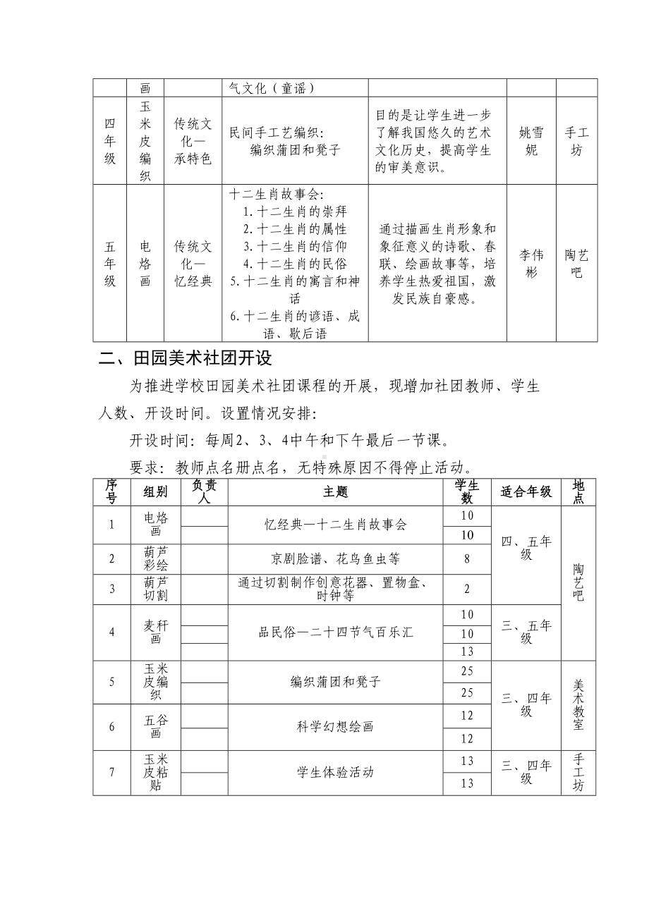 小学上学期各学科教研计划及总结(DOC 64页).docx_第2页