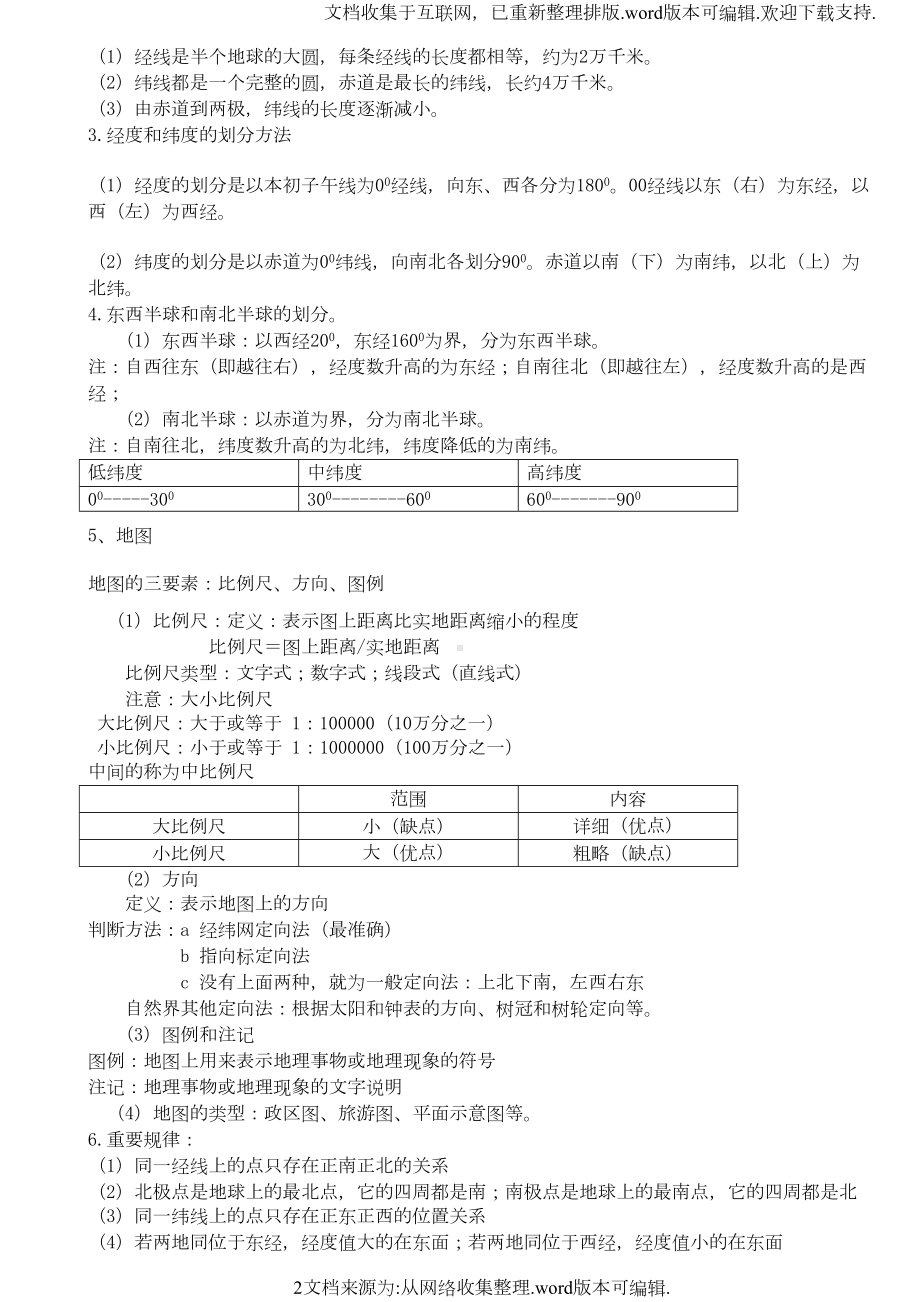 初中地理知识点总结(大全)(DOC 8页).doc_第2页