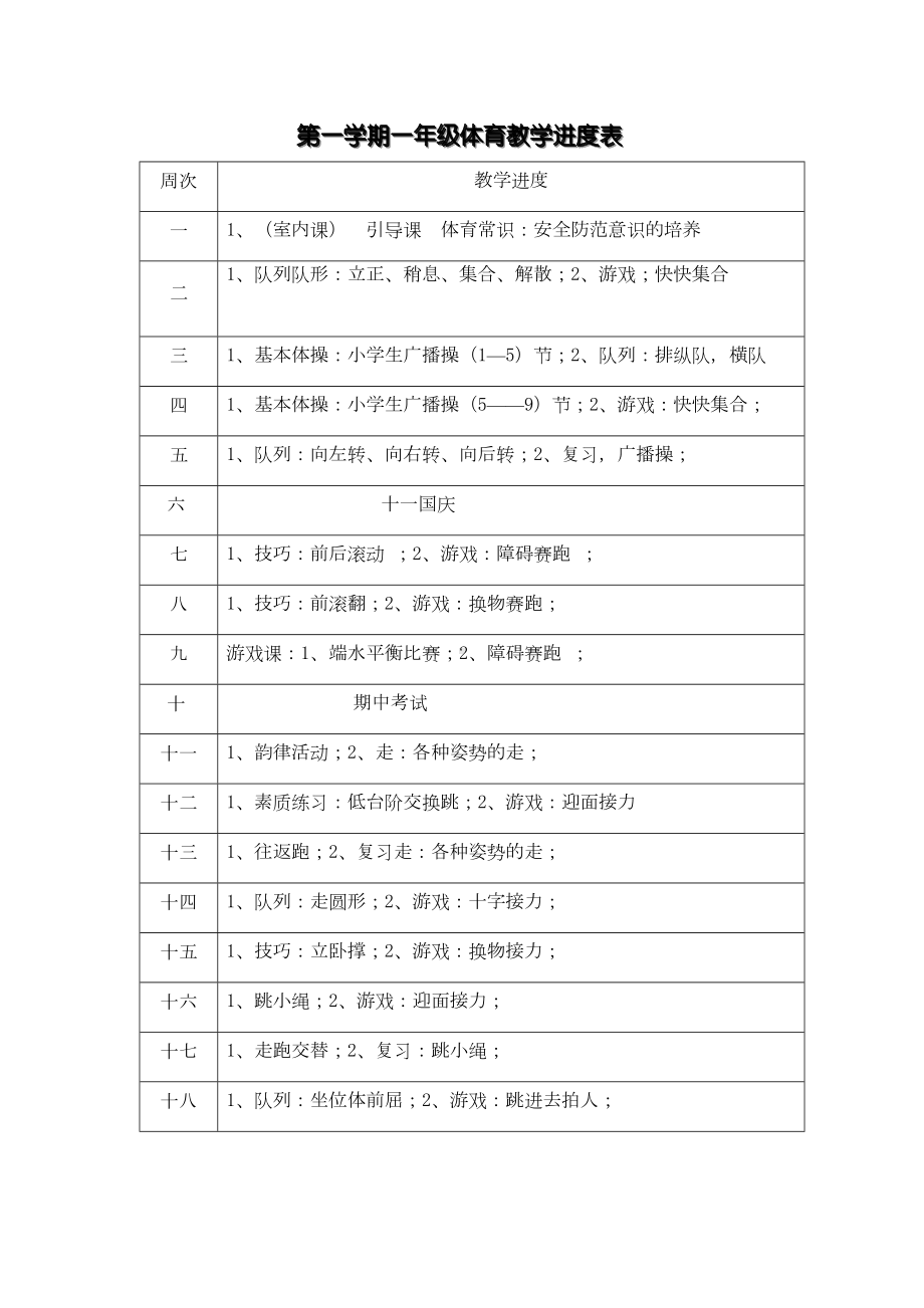 小学一年级体育教案全套一(DOC 54页).doc_第1页