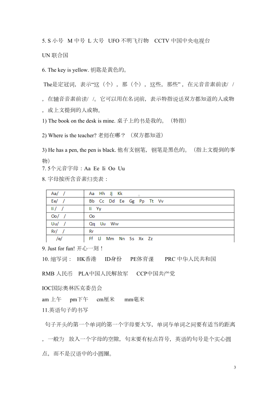 初一英语上册各单元知识点总结(DOC 21页).doc_第3页