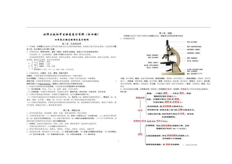 北师大版初中生物总复习资料(全四册)中考总复习提纲(DOC 18页).doc_第1页