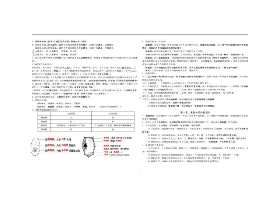 北师大版初中生物总复习资料(全四册)中考总复习提纲(DOC 18页).doc_第2页