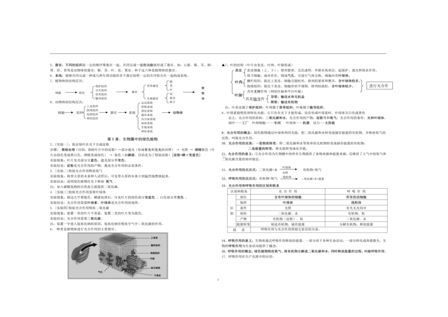 北师大版初中生物总复习资料(全四册)中考总复习提纲(DOC 18页).doc_第3页