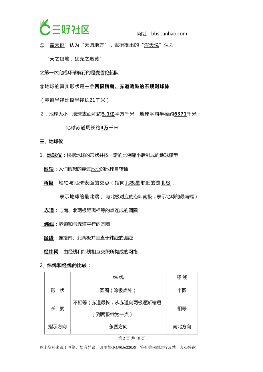 初一上地理复习资料(DOC 18页).doc_第2页