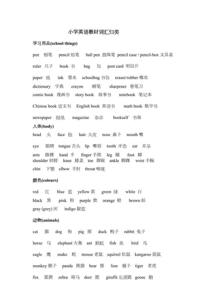 小升初英语词汇总结(DOC 6页).doc_第1页