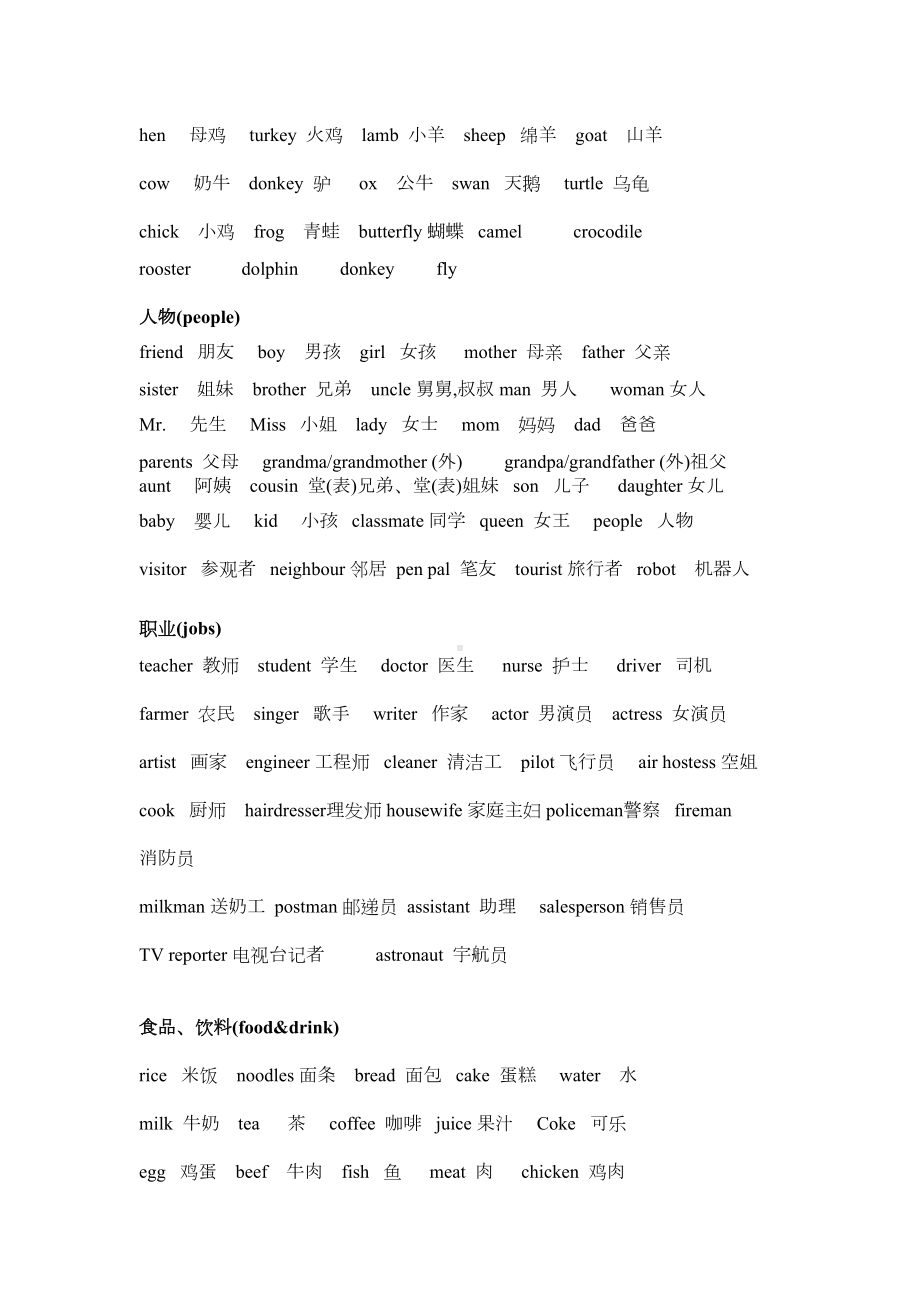 小升初英语词汇总结(DOC 6页).doc_第2页