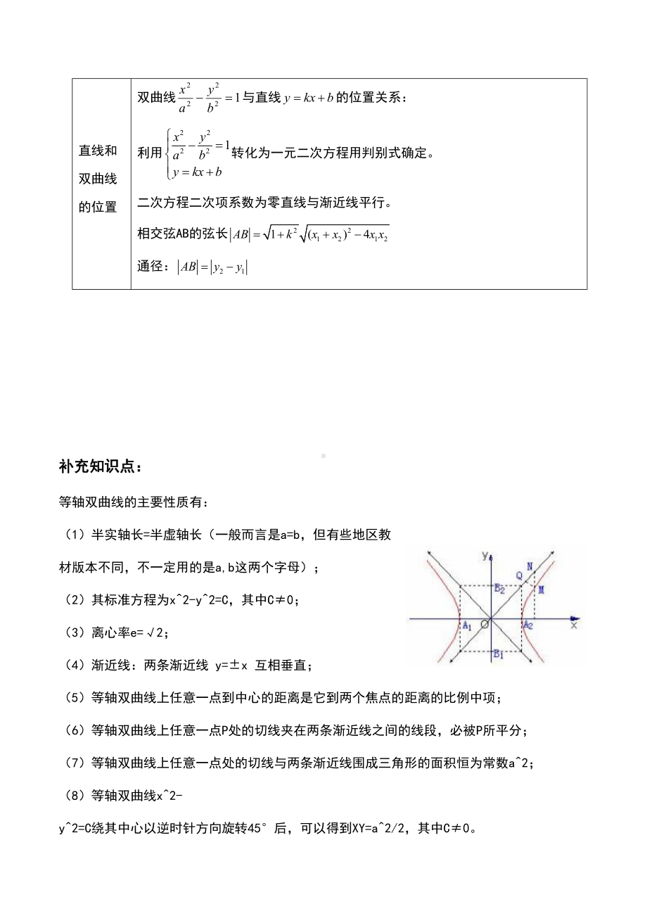 双曲线知识点归纳总结例题分析(DOC 10页).doc_第3页