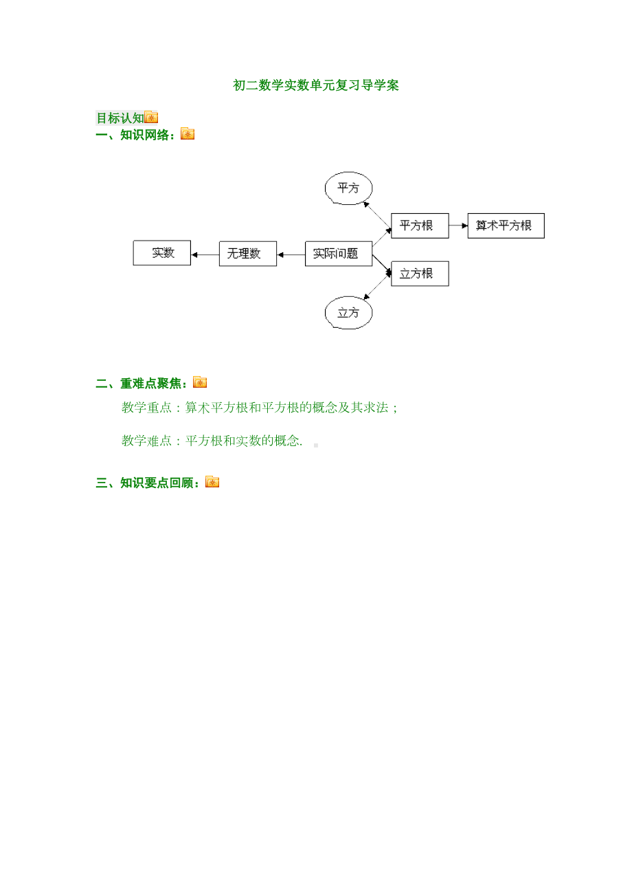 初二数学实数单元复习导学案(DOC 11页).doc_第1页