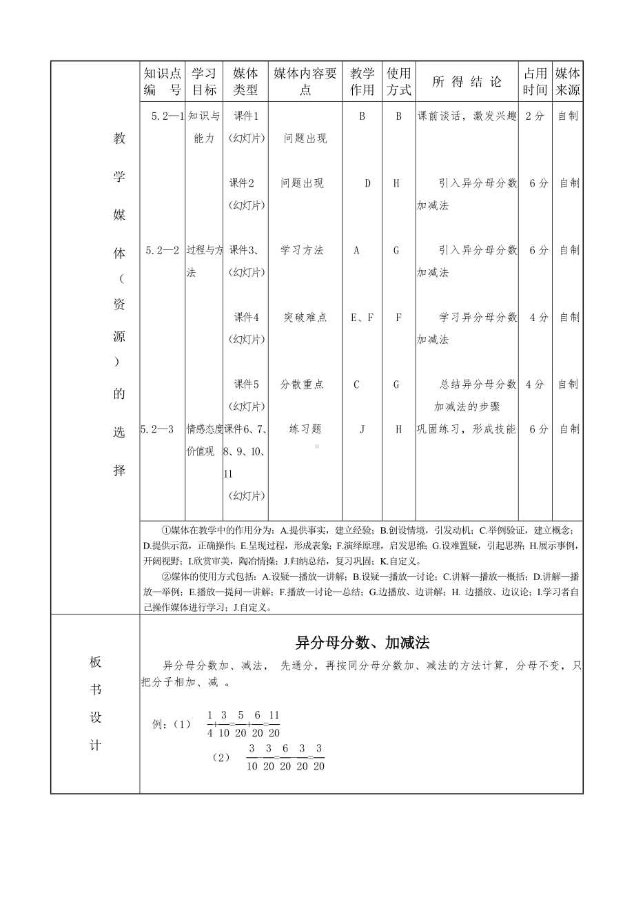 《异分母分数加、减法》教学设计 (2).doc_第2页