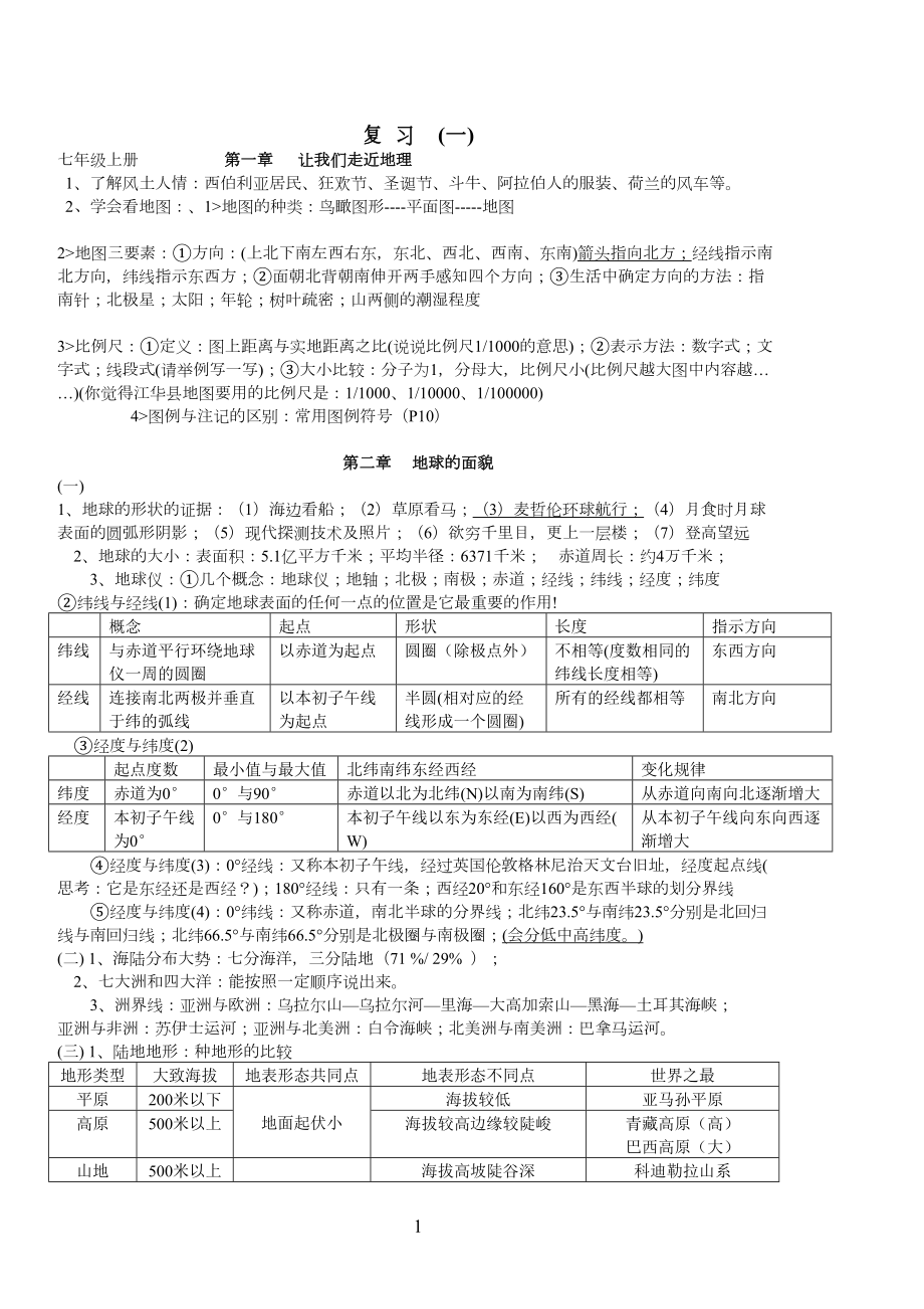 初中地理中考复习提纲(最精简)(DOC 14页).doc_第1页