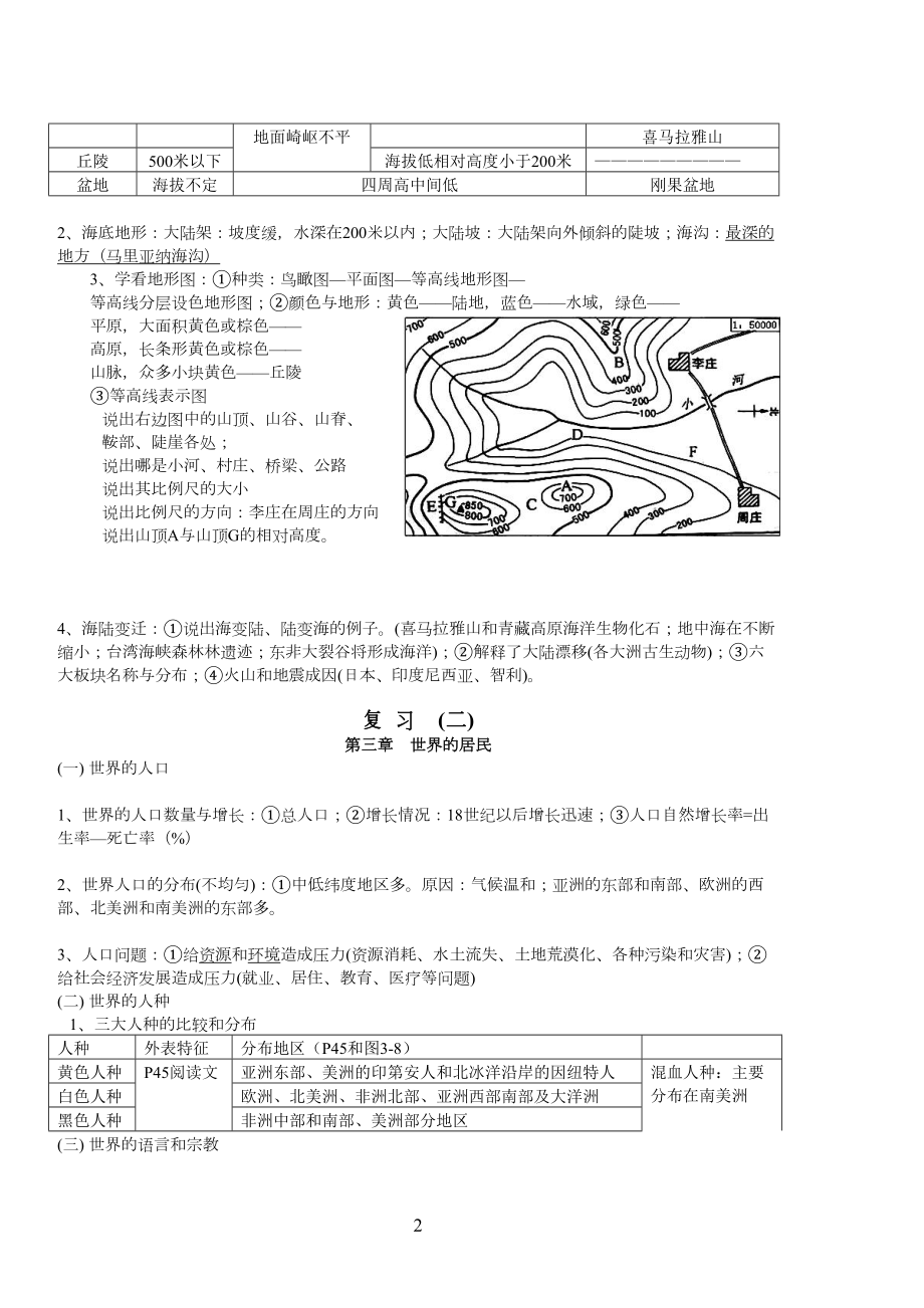 初中地理中考复习提纲(最精简)(DOC 14页).doc_第2页