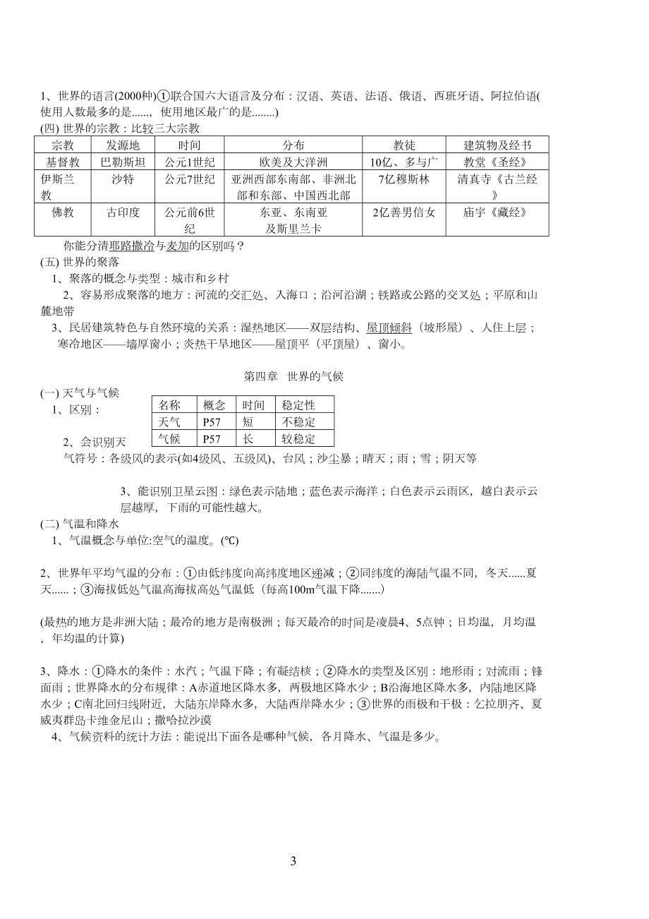 初中地理中考复习提纲(最精简)(DOC 14页).doc_第3页