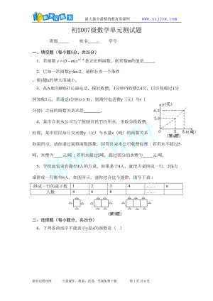 初二数学单元测试题(一次函数)(无答案)(DOC 5页).doc