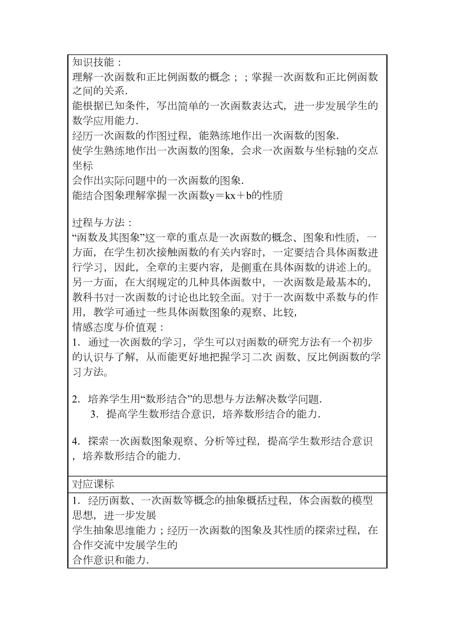 初中数学一次函数主题单元教学设计以及思维导图(DOC 13页).doc_第2页