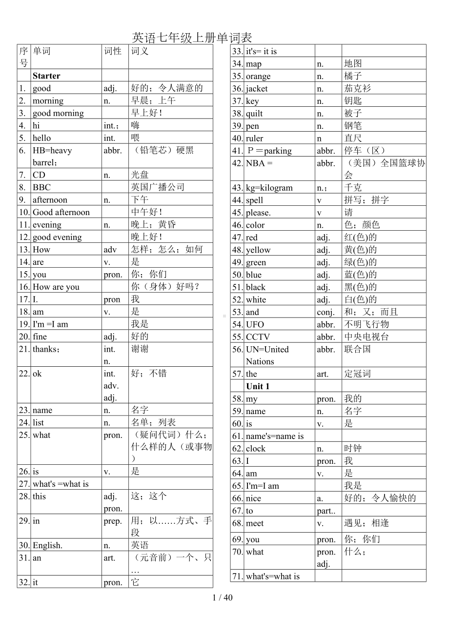 初中英语单词表全册(人教新版)(DOC 40页).doc_第1页