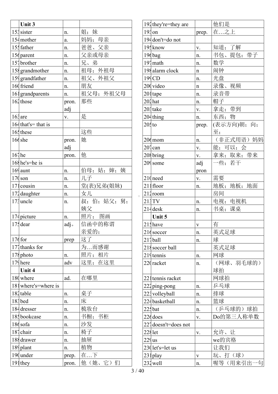 初中英语单词表全册(人教新版)(DOC 40页).doc_第3页