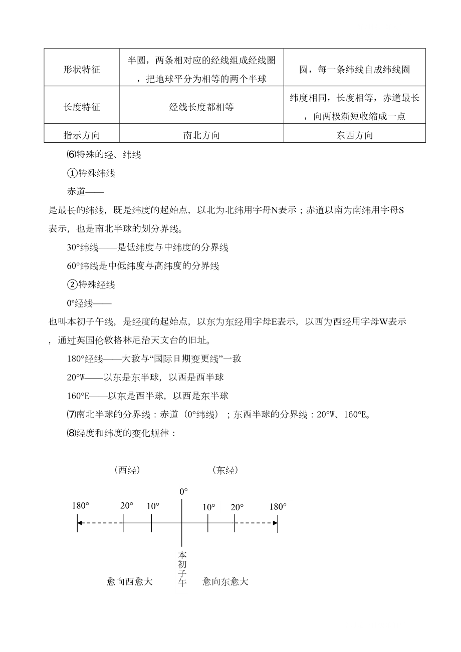 初中地理知识点汇总(人教版)(DOC 74页).doc_第2页