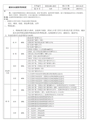 喷涂车间绩效考核制度(DOC 12页).doc