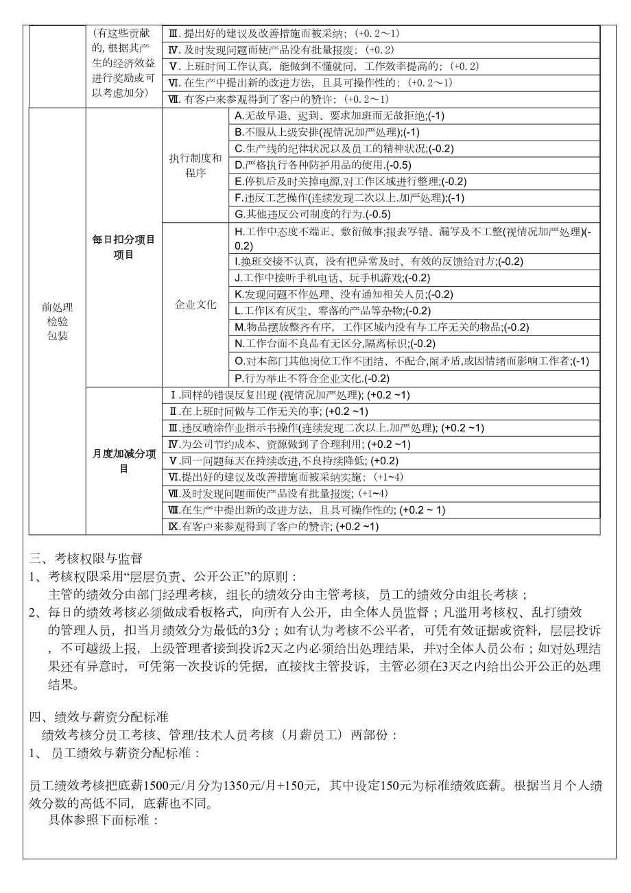 喷涂车间绩效考核制度(DOC 12页).doc_第3页