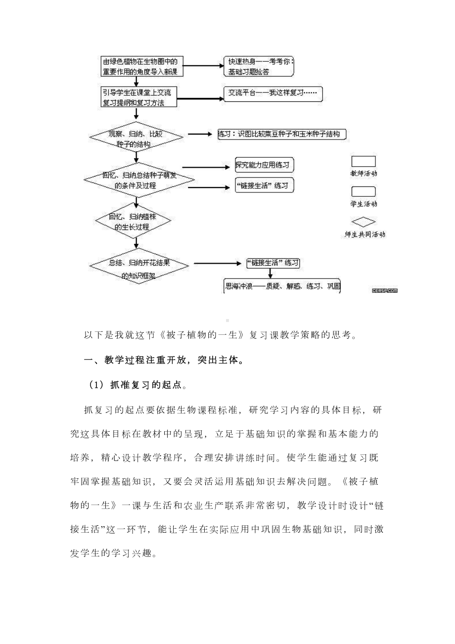 初中生物复习课的教学策略发(DOC 12页).doc_第2页